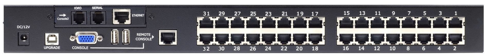 1HE Konsolenmodul mit Switch und IP-Modul